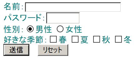 データ入力部品