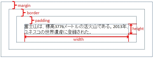 {bNXf