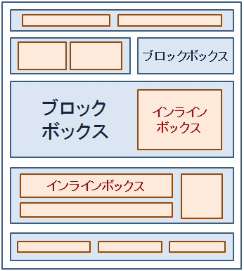 {bNXf̐}