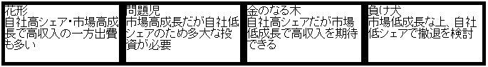 フロートサンプル2